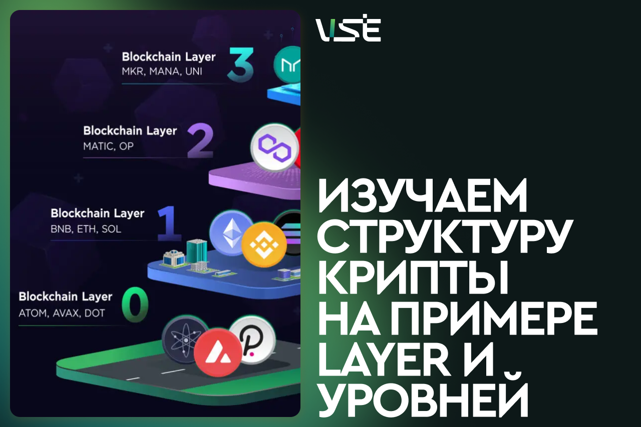 Что такое Layer в крипте